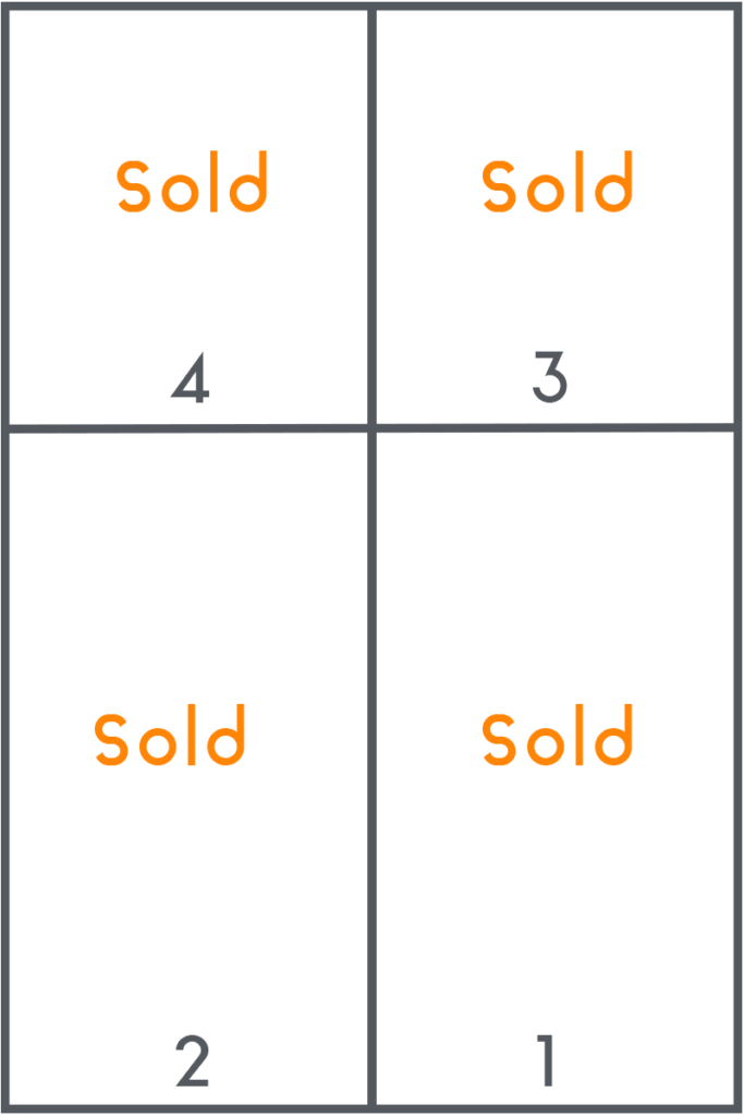 Tideview units all showing sold